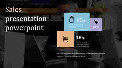 sales presentation powerpoint